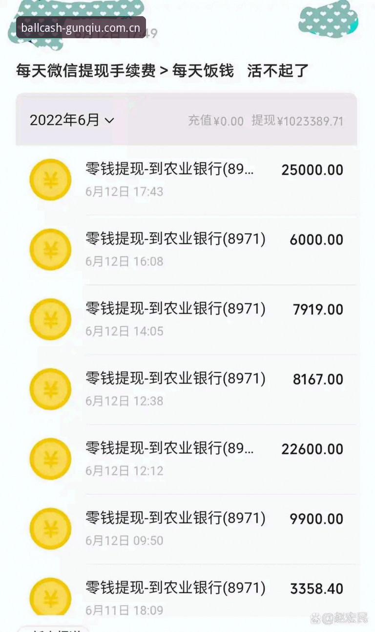 滚球体育提现CN提现评测：为什么你的钱到账速度比别人慢？